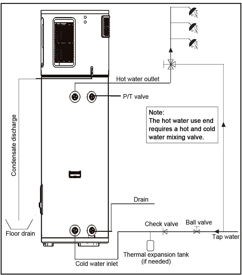 KRS38A-Series-All-In-One-Heat-Pump-Water-Heater-Sysytem